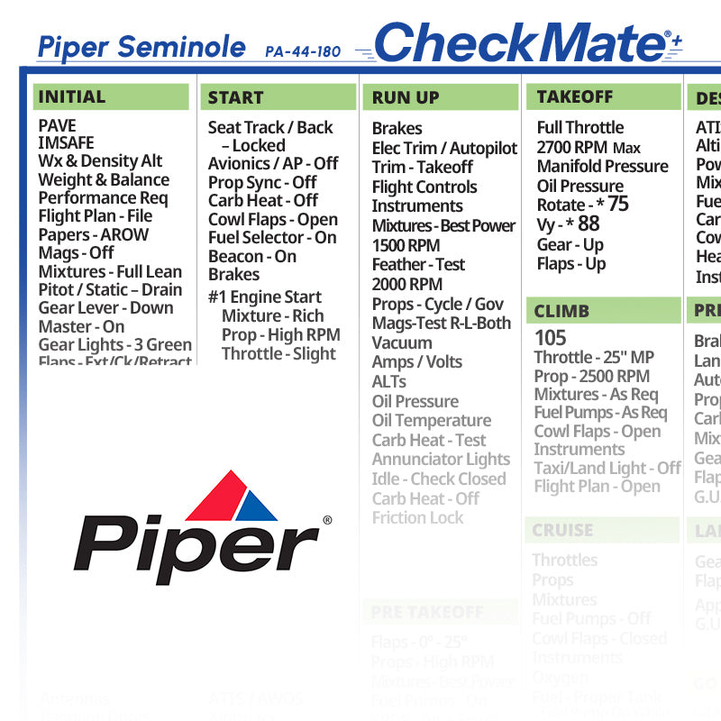 Piper Seminole - PA-44-180