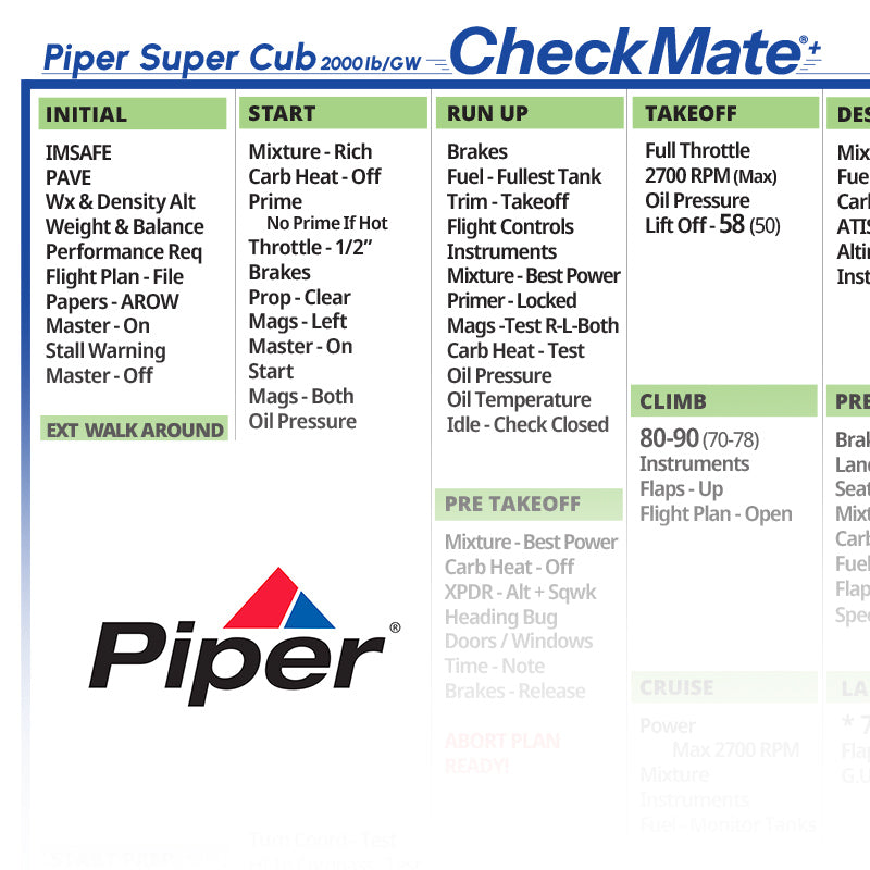 Piper Super Cub 2000 lb Gross Weight