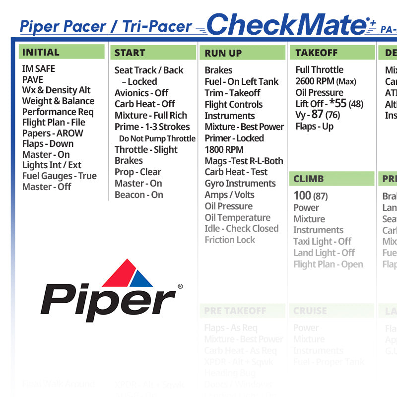 Piper Tri-Pacer 125 / Tri-Pacer 135
