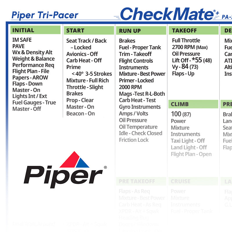 Piper Tri-Pacer 150 / Tri-Pacer 160